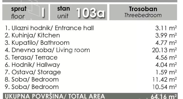 Trosoban stan | 4zida
