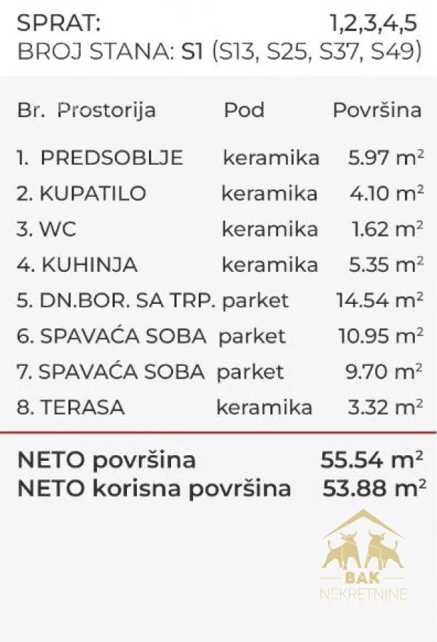 Trosoban stan | 4zida