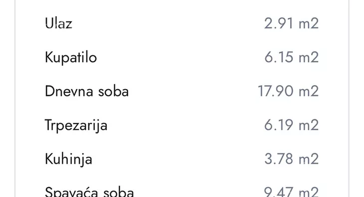 Dvosoban stan | 4zida
