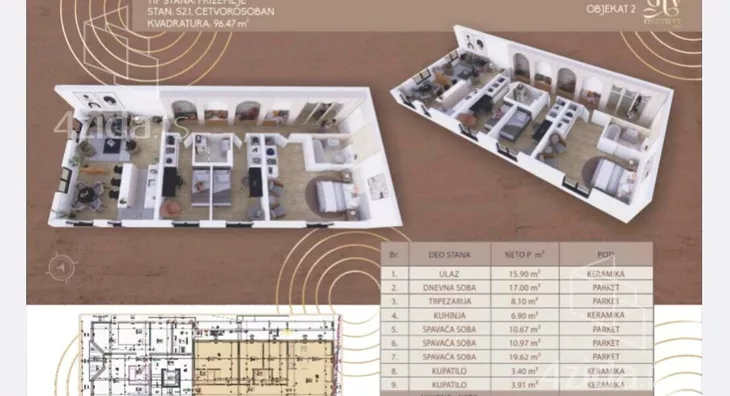 Dvoiposoban stan | 4zida