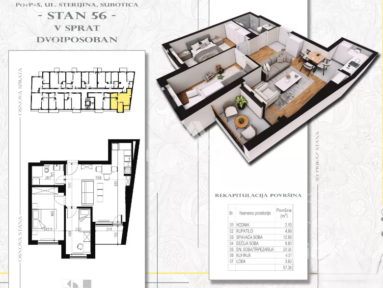 Dvoiposoban stan | 4zida