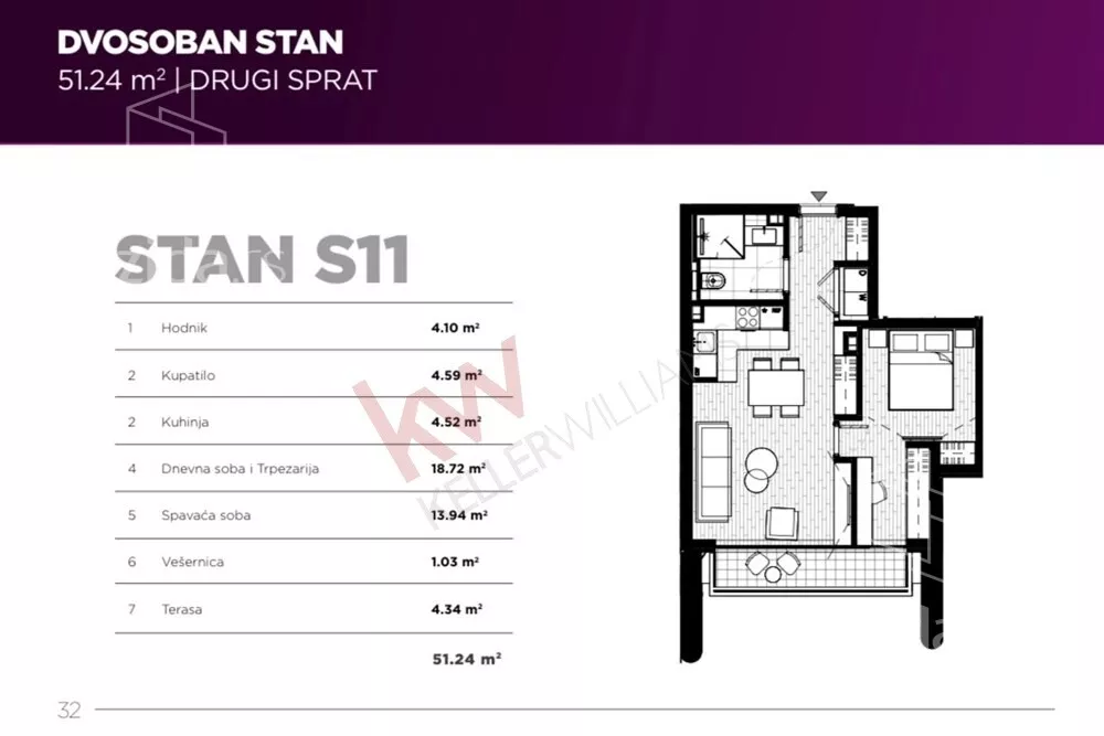 Dvosoban stan | 4zida