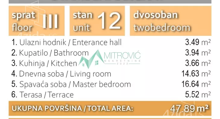 Dvosoban stan | 4zida