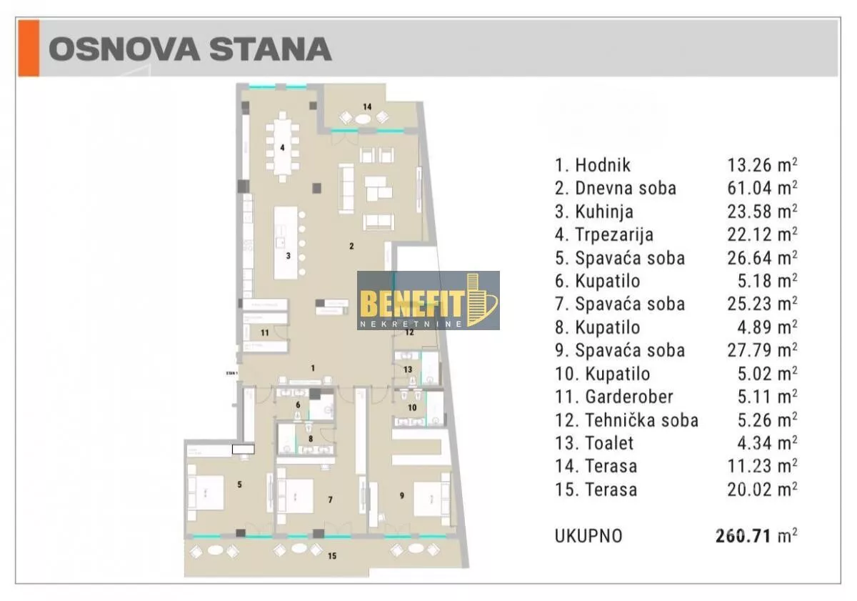 Četvorosoban stan | 4zida