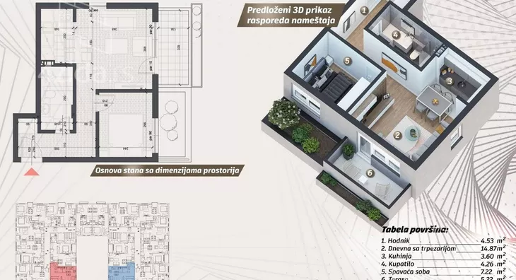 Jednoiposoban stan | 4zida