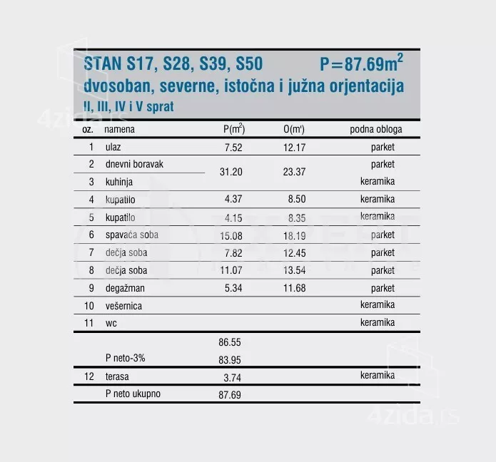 Troiposoban stan | 4zida