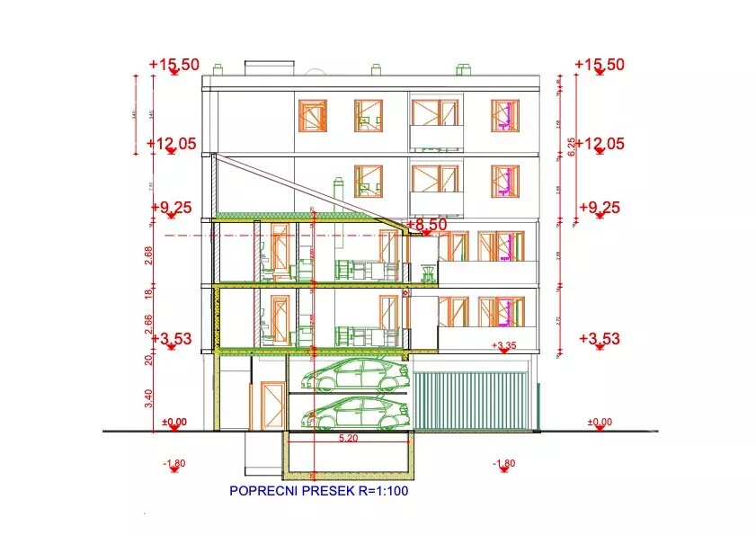 Građevinsko zemljište | 4zida
