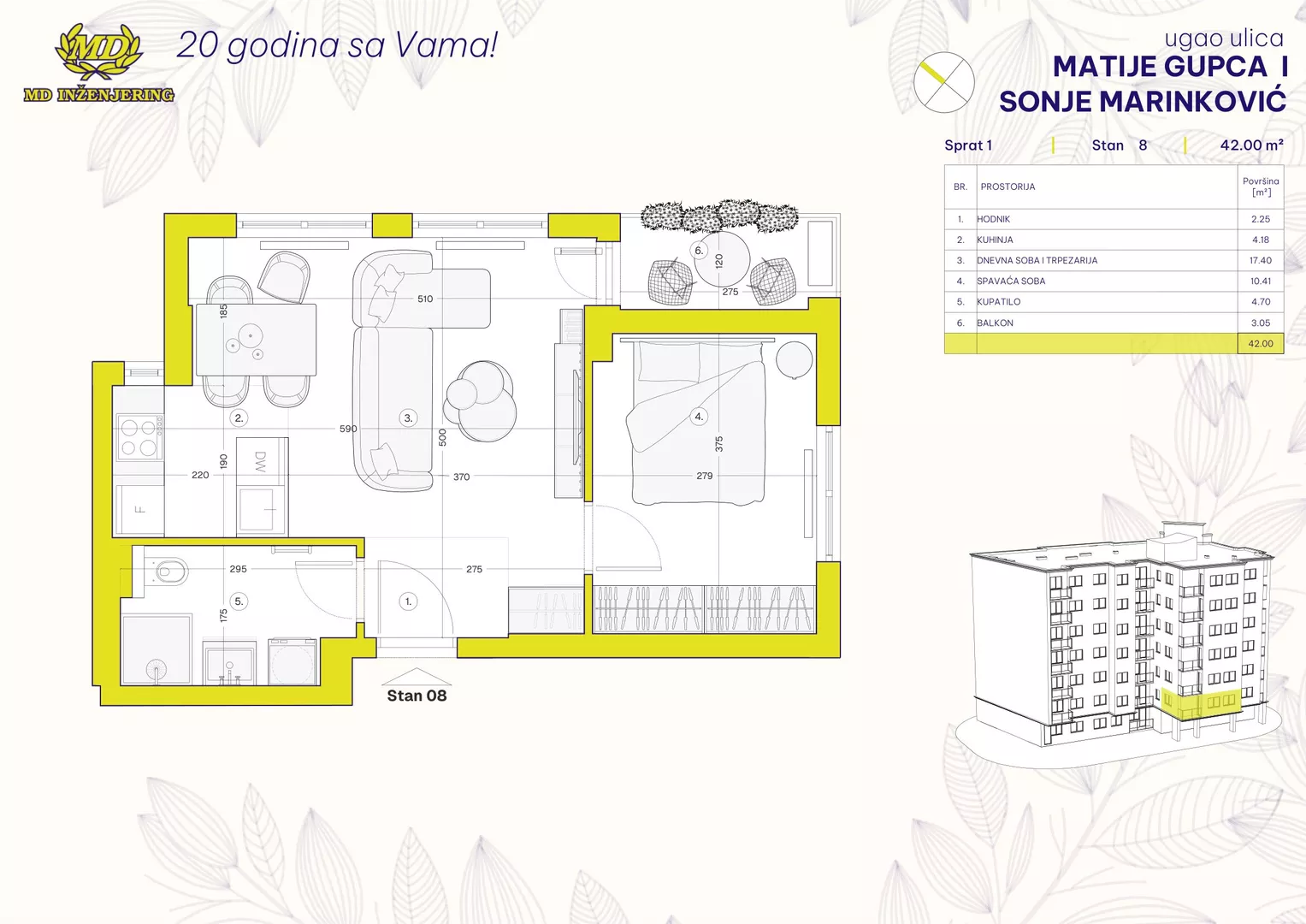 Jednoiposoban stan | 4zida