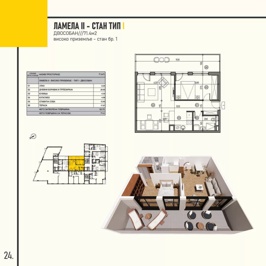 Dvosoban stan | 4zida