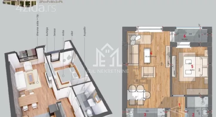 Dvosoban stan | 4zida