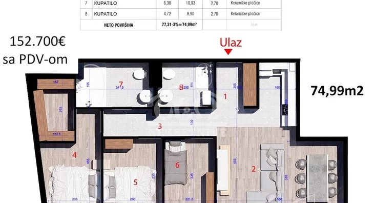 Jednoiposoban stan | 4zida