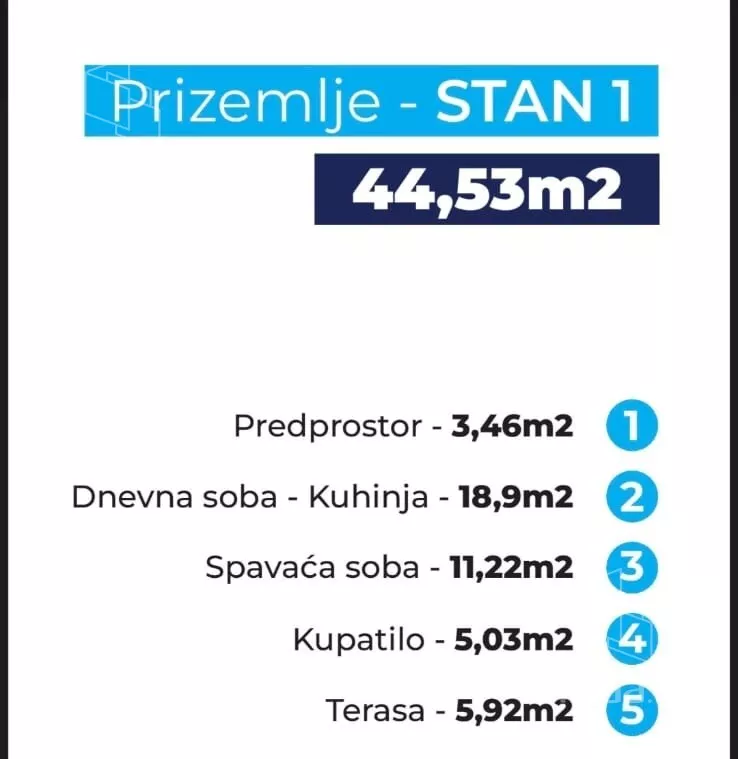 Jednosoban stan | 4zida