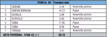 Episkopa Save | 4zida.rs