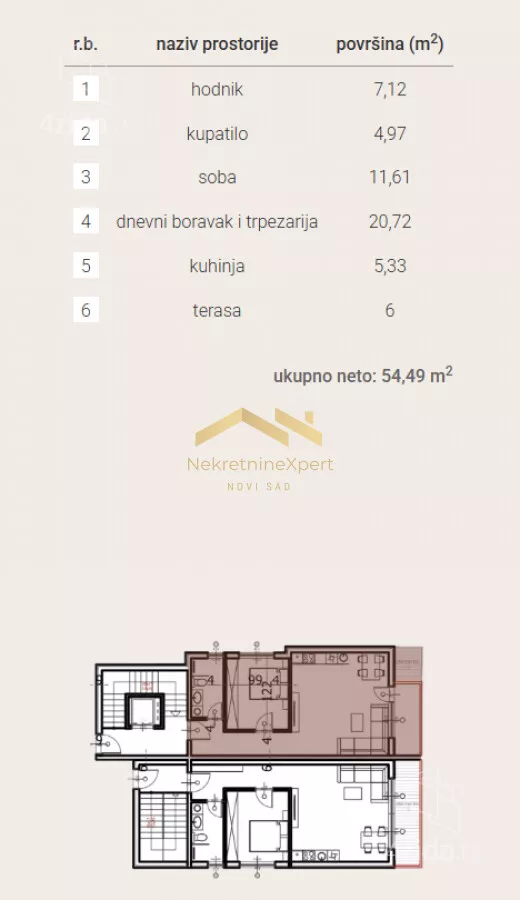 Dvosoban stan | 4zida