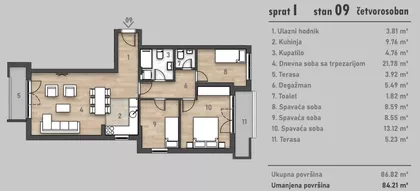 Podbara | 4zida.rs