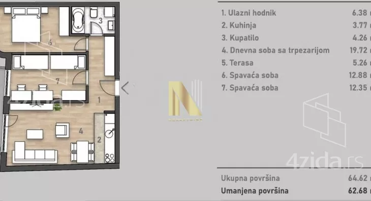Trosoban stan | 4zida