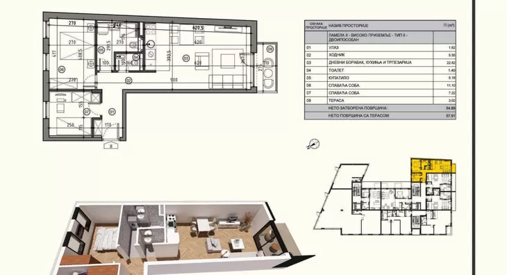 Dvosoban stan | 4zida
