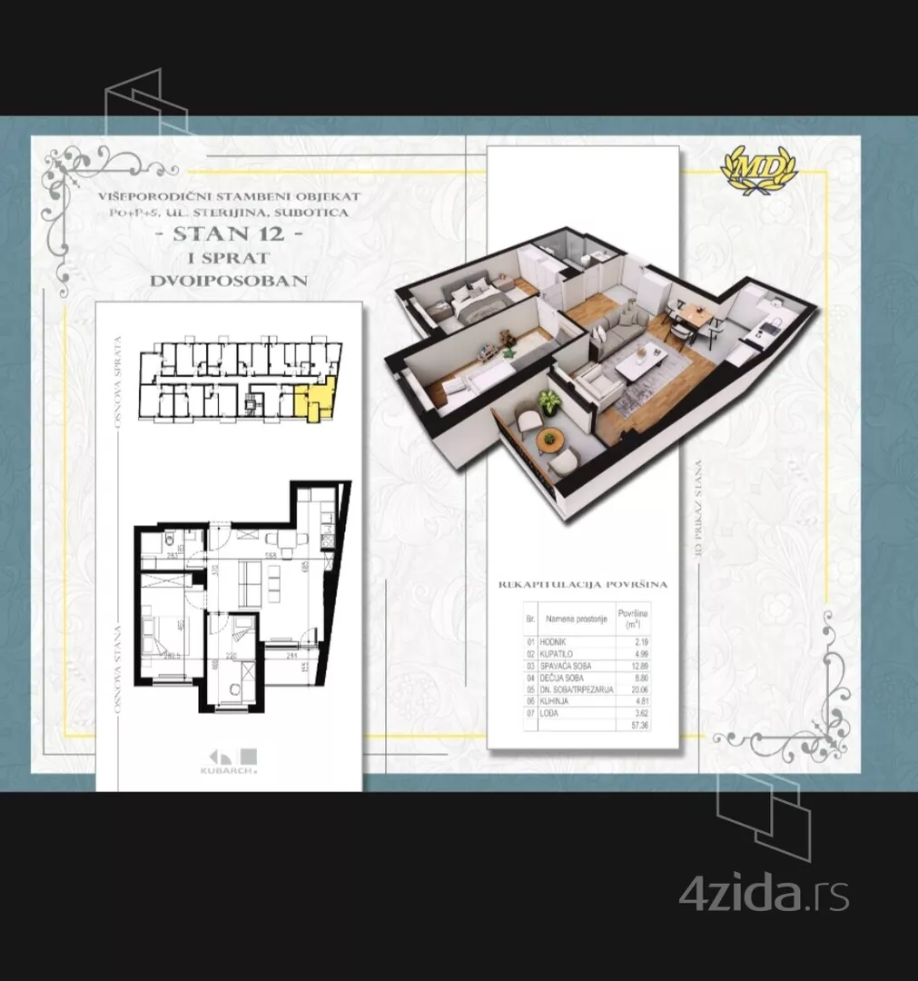 Dvoiposoban stan | 4zida