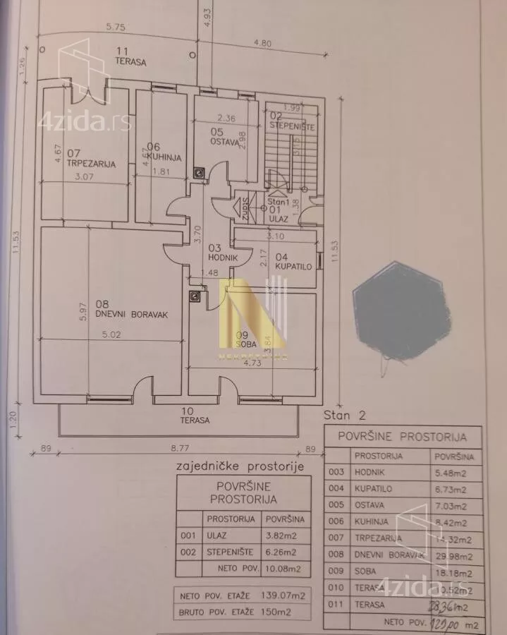 Trosoban stan | 4zida