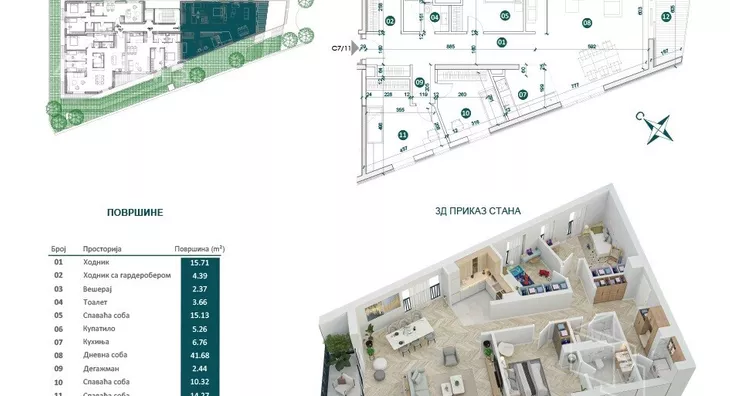 Četvorosoban stan | 4zida