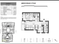 Adice, Gradske lokacije, Novi Sad | 4zida.rs