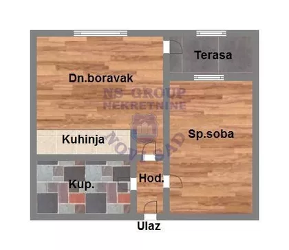 Save Kovačevića | 4zida.rs