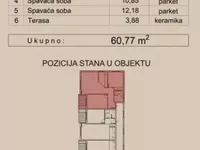 Telep, Gradske lokacije, Novi Sad | 4zida.rs
