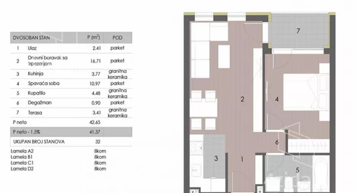 Jednoiposoban stan | 4zida