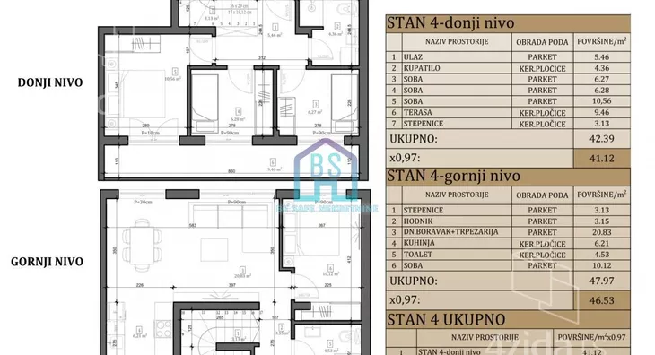 Petosoban stan | 4zida
