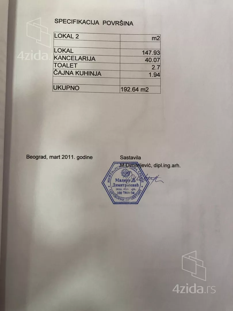 Lokal | 4zida