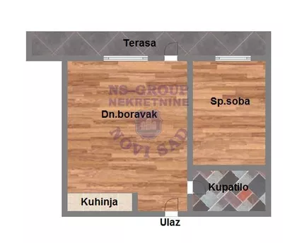 Bulevar Patrijarha Pavla (Somborski Bulevar) | 4zida.rs