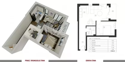 Andre Stevanovića | 4zida.rs