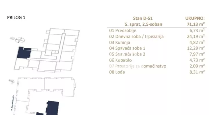 Dvoiposoban stan | 4zida