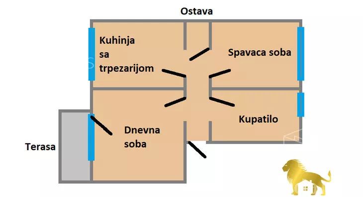 Dvosoban stan | 4zida