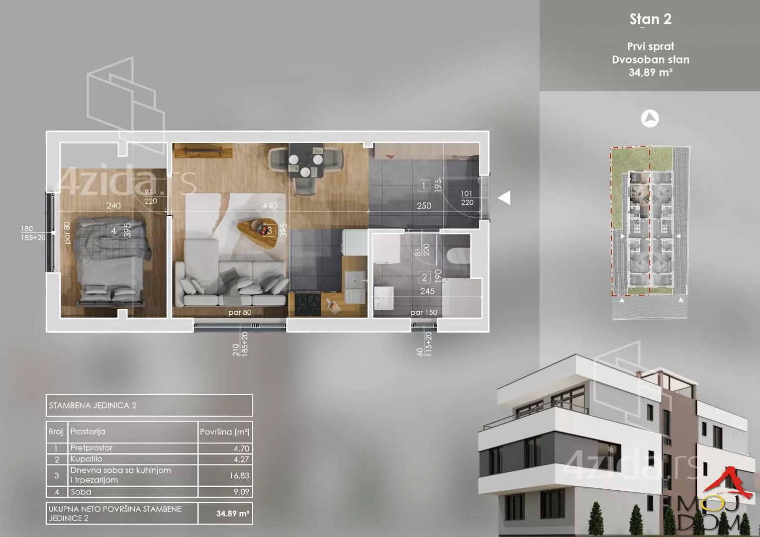 Jednoiposoban stan | 4zida