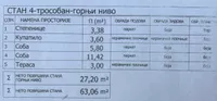 Trosoban stan | 4zida