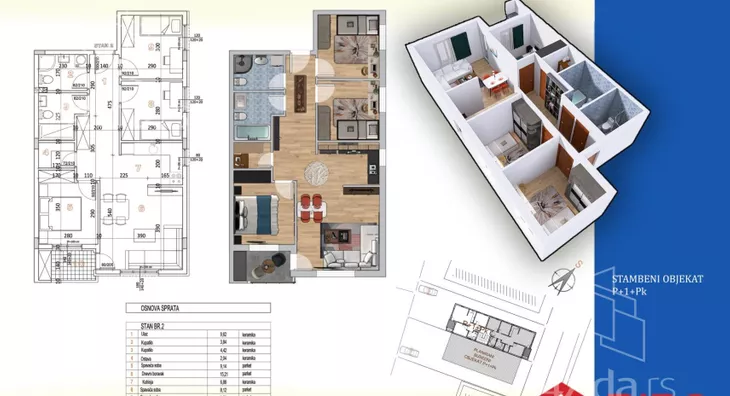 Četvorosoban stan | 4zida