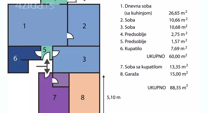 2-etažna kuća | 4zida