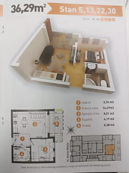 Gradske lokacije | 4zida.rs