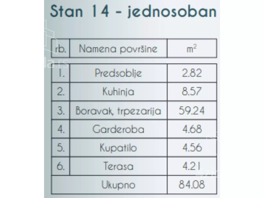 Jednosoban stan | 4zida