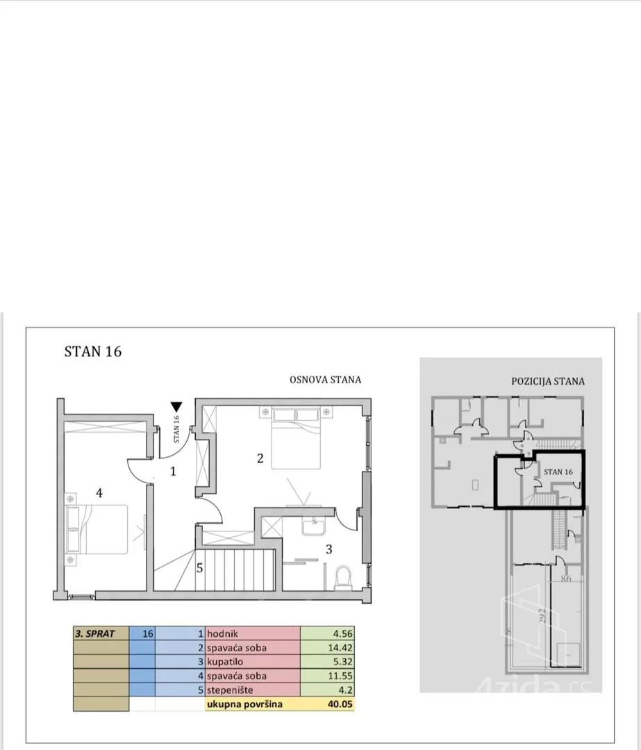 Trosoban stan | 4zida