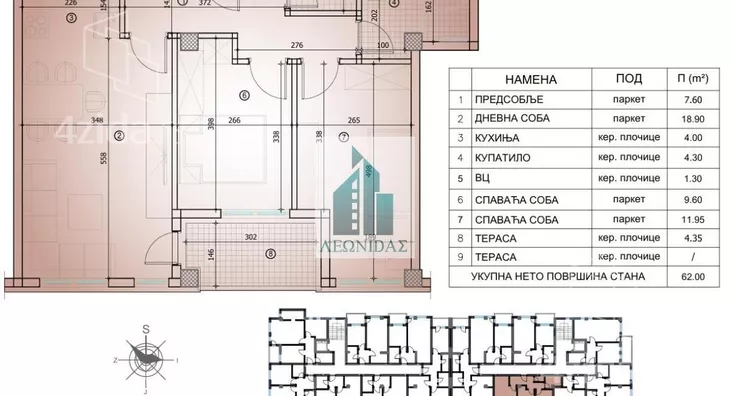 Dvoiposoban stan | 4zida