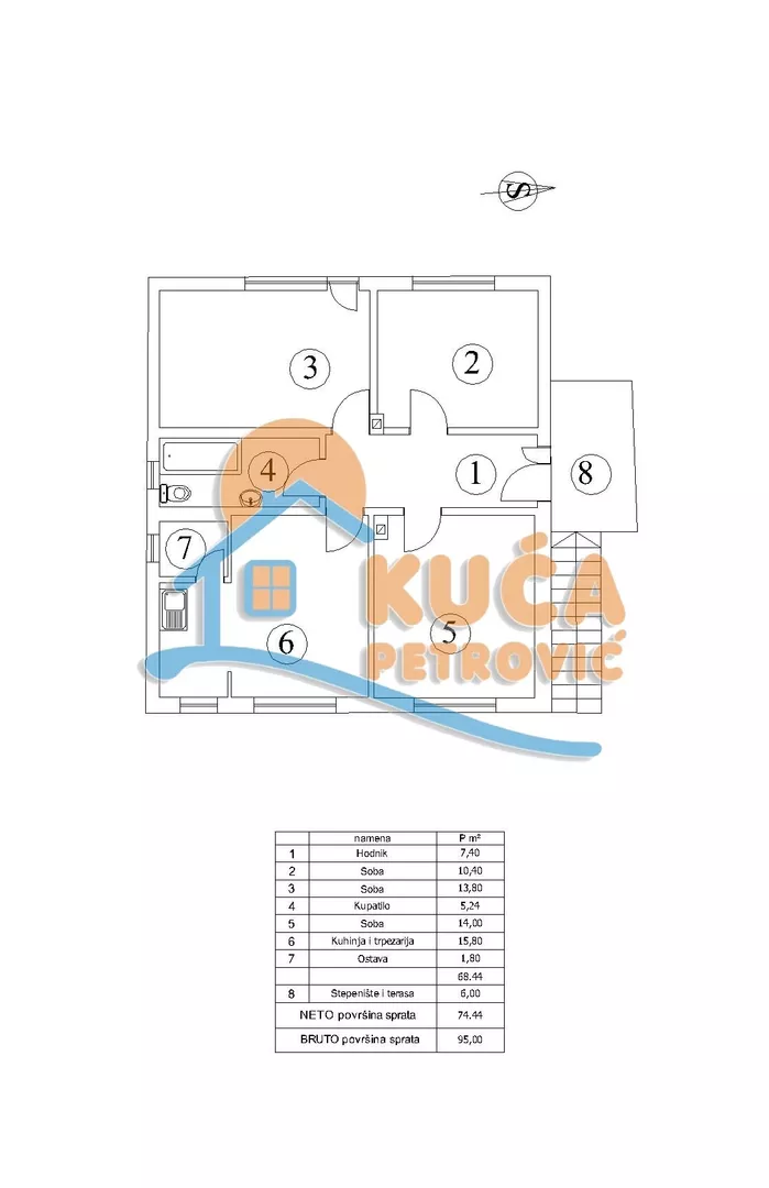 1-etažna kuća | 4zida