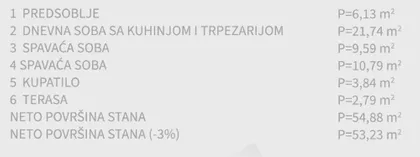 Čalije | 4zida.rs