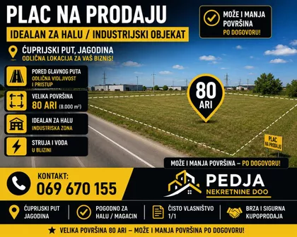 Ćuprijski Put Bb | 4zida.rs