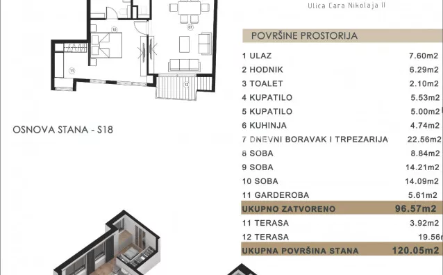 Dvosoban stan | 4zida