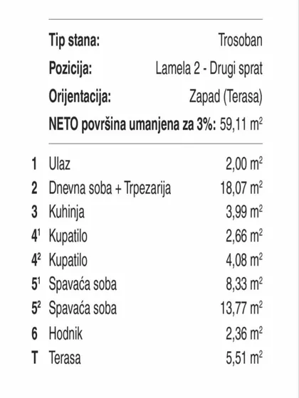 Dedinje | 4zida.rs