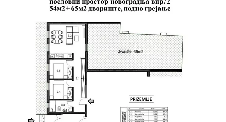 Dvoiposoban stan | 4zida