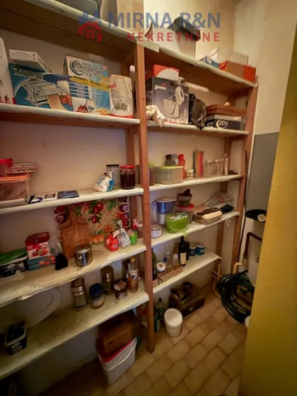 Gradske lokacije | 4zida.rs