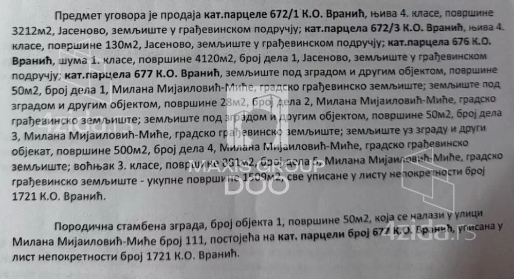 Građevinsko zemljište | 4zida